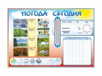 Стенд-уголок маркерный "Погода сегодня" - «globural.ru» - Абинск