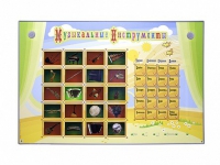 Интерактивный стенд "Музыкальные инструменты" - «globural.ru» - Абинск