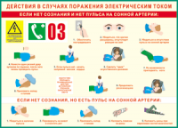 Таблица Действия в случае поражения электрическим током 1000*1400 винил - «globural.ru» - Абинск