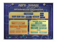 Комбинированный модульный комплекс "Лого-химик" - «globural.ru» - Абинск