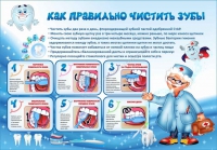 Стенд "Как правильно чистить зубы" - «globural.ru» - Абинск