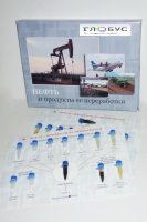 Коллекция "Нефть и продукты ее переработки" - «globural.ru» - Абинск