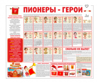 Тематический стенд "Пионеры-герои" - «globural.ru» - Абинск