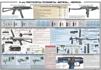 Плакат "9-мм пистолеты-пулеметы «Витязь», «Вереск»" - «globural.ru» - Абинск
