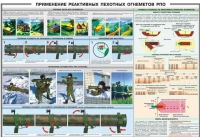 Плакат "Применение реактивных пехотных огнеметов РПО" - «globural.ru» - Абинск