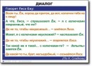 Русский язык. "Синтаксис и пунктуация." Обобщающие таблицы для 5-11 классов Таблицы по русскому языку. Учебно наглядные пособия - «globural.ru» - Абинск