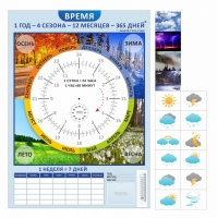 Стенд "Время" - «globural.ru» - Абинск