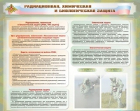 Стенд-уголок "Радиационная, химическая и биологическая защита" - «globural.ru» - Абинск
