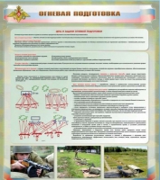 Стенд "Огневая подготовка" (вариант 1) - «globural.ru» - Абинск