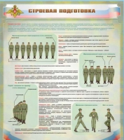 Стенд "Строевая подготовка" - «globural.ru» - Абинск