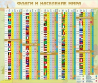 Стенд "Флаги и население мира" (вариант 2) - «globural.ru» - Абинск