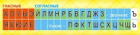 Стенд "Лента букв" - «globural.ru» - Абинск