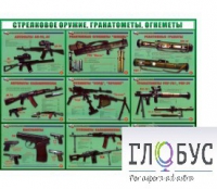Стенд "Стрелковое оружие, гранатометы, огнеметы" (вариант 2) - «globural.ru» - Абинск