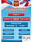Стенд "Государственное устройство РФ" - «globural.ru» - Абинск