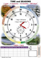 TIME and SEASONS. Комплект таблиц по английскому языку. Учебно наглядные пособия - «globural.ru» - Абинск