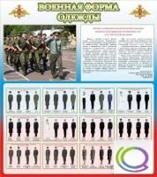 Стенд "Военная форма одежды (герб РФ)" - «globural.ru» - Абинск