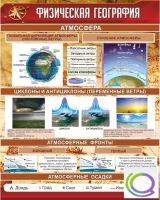 Стенд "Физическая география" - «globural.ru» - Абинск
