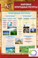 Стенд "Мировые природные ресурсы" - «globural.ru» - Абинск