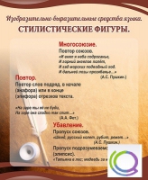 Стенд "Стилистические фигуры" в ассортименте - «globural.ru» - Абинск