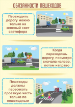 Стенд "Обязанности пешехода часть 1" - «globural.ru» - Абинск