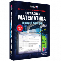 Наглядная математика. Графики функций - «globural.ru» - Абинск