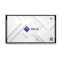 Интерактивная панель Edflat серия CT 75" - «globural.ru» - Абинск