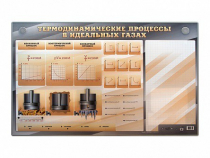 Электромеханический стенд "Термодинамические процессы в идеальных газах" с маркерными полями - «globural.ru» - Абинск