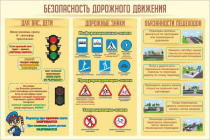 Стенд "Безопасность дорожного движения" (вариант 1) - «globural.ru» - Абинск