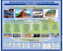 Стенд "Физическая география. Литосфера" (вариант 2) - «globural.ru» - Абинск