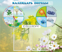 Стенд "Календарь погоды" - «globural.ru» - Абинск