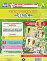 Сюжетно-ролевая игра "Семья" для детей 4-5 лет - «globural.ru» - Абинск