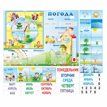 Стенд "Погода" с карманами для вставок - «globural.ru» - Абинск