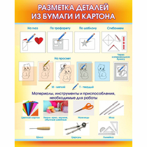 Стенд "Разметка деталей из бумаги и картона" - «globural.ru» - Абинск