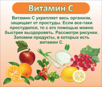 Стенд "Витамин С" - «globural.ru» - Абинск