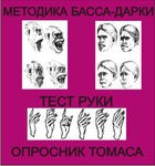 Комплект методик для диагностики агрессивности и конфликтности комплект для индивидуального тестирования - «globural.ru» - Абинск