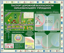 Стенд-уголок "Паспорт дорожной безопасности образовательного учреждения" - «globural.ru» - Абинск