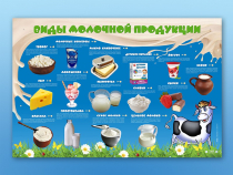 Электрифицированный стенд "Виды молочной продукции" - «globural.ru» - Абинск