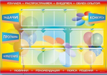 Стенд-уголок "Изучаем. Распространяем. Внедряем. Обмен опытом" - «globural.ru» - Абинск
