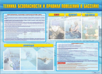 Стенд-уголок "Техника безопасности и правила поведения в бассейне" - «globural.ru» - Абинск