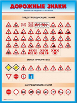 Стенды "Дорожные знаки № 4" - «globural.ru» - Абинск