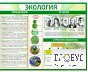 Стенд "Экология" - «globural.ru» - Абинск