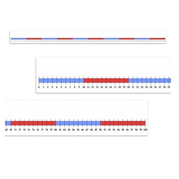 Нумирошка. Числовая прямая 0-100 по методике Нумикон - «globural.ru» - Абинск