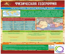 Стенд "Физическая география. Тектоника литосферных плит" - «globural.ru» - Абинск