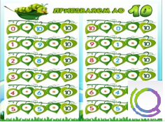 Стенд "Прибавляем до 10" - «globural.ru» - Абинск