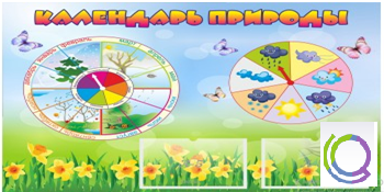 Стенд "Календарь природы" (вариант 2) - «globural.ru» - Абинск