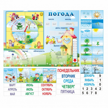 Стенд "Погода" с карманами для вставок - «globural.ru» - Абинск