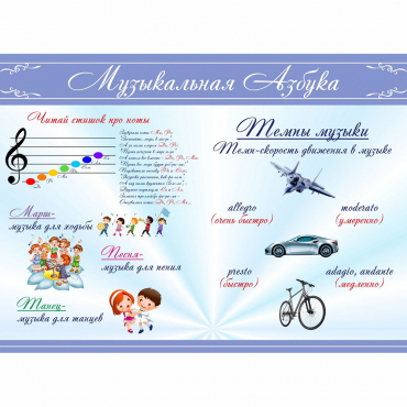 Стенд "Музыкальная азбука" - «globural.ru» - Абинск
