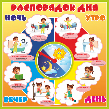 Стенд "Распорядок дня" - «globural.ru» - Абинск