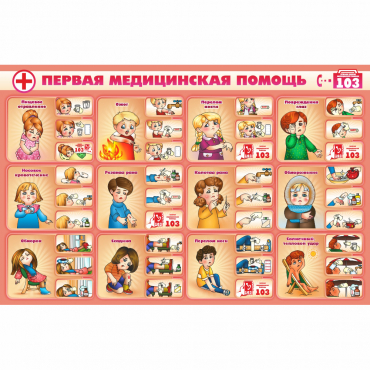 Стенд "Первая помощь" - «globural.ru» - Абинск
